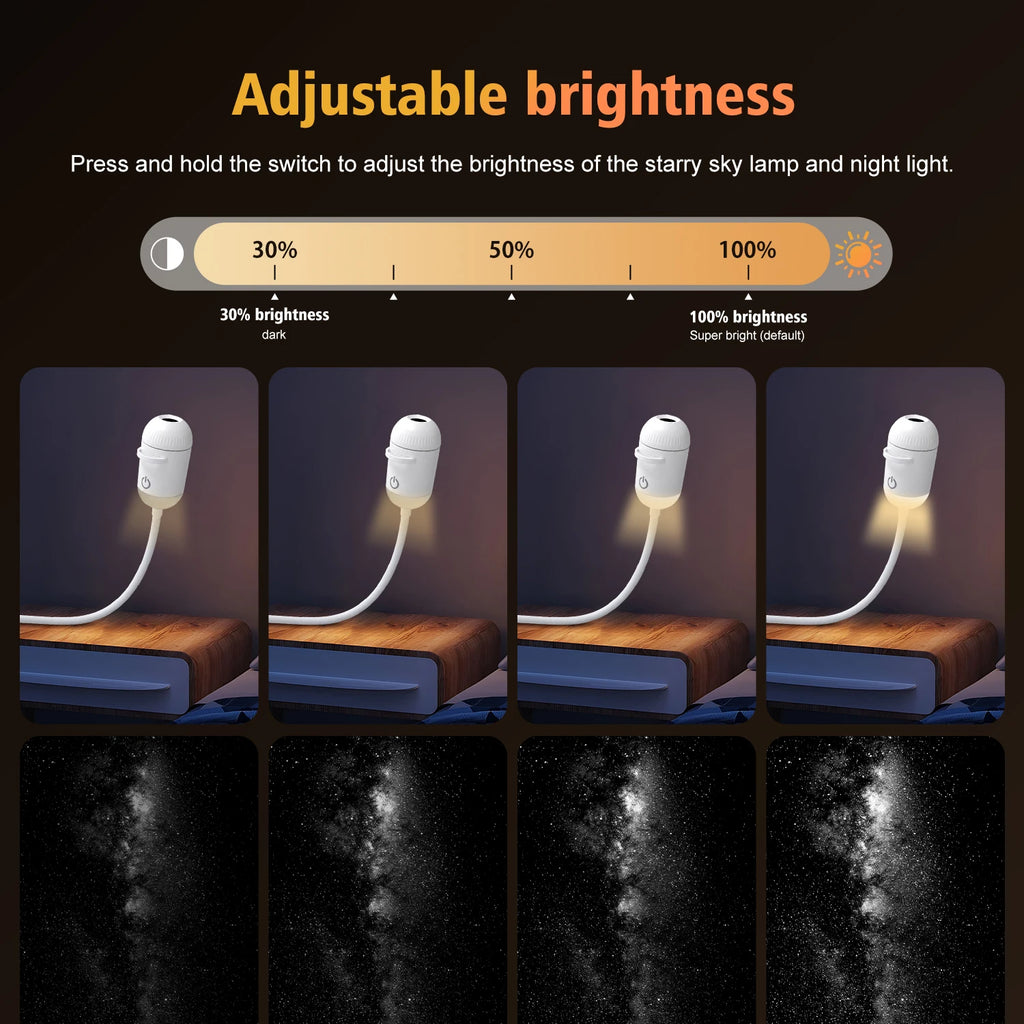 Nokku 360 Galaxy Lamp